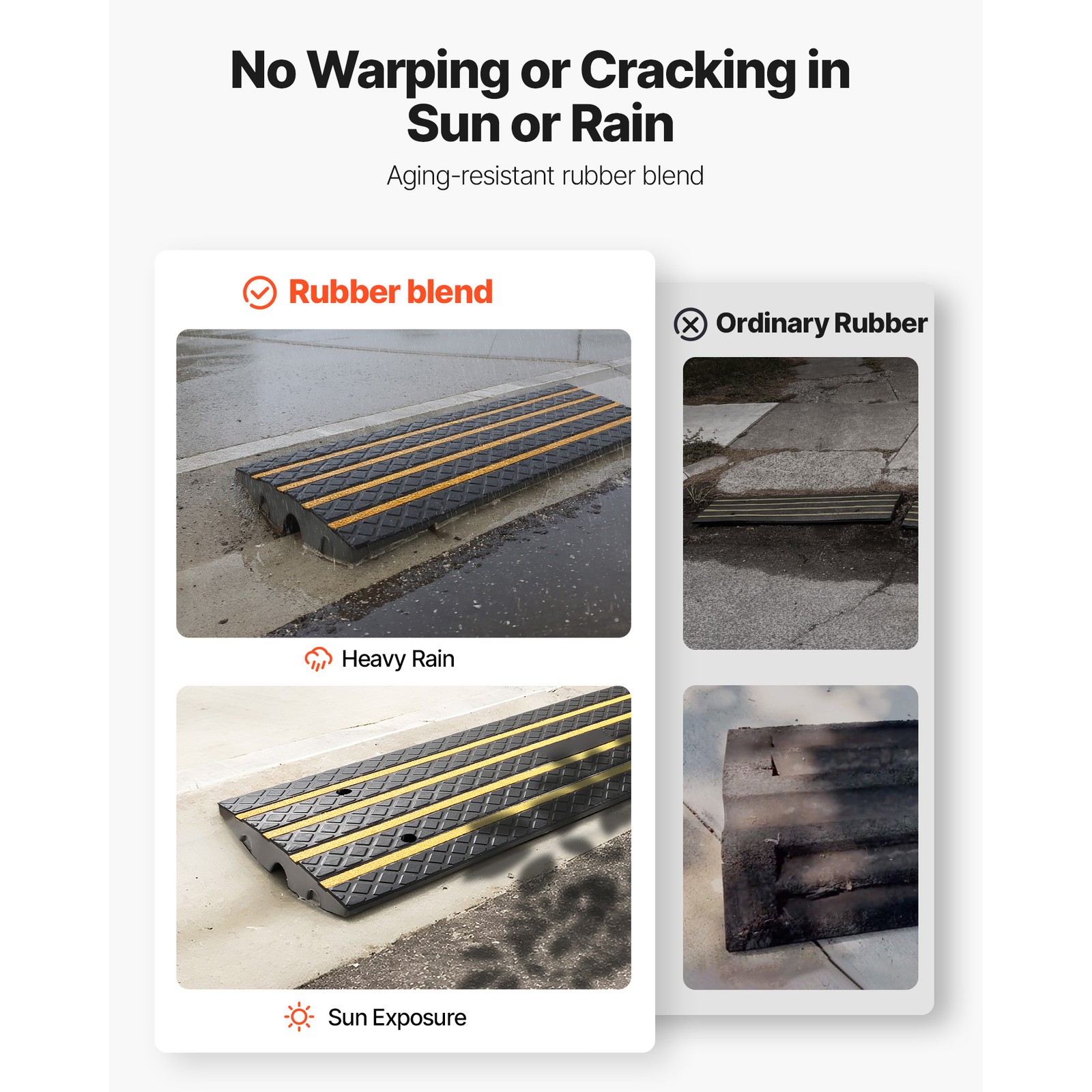 Uimoso 3-Piece Rubber Driveway Ramp Set, 2.6-Inch Rise, 33,069 lbs Capacity