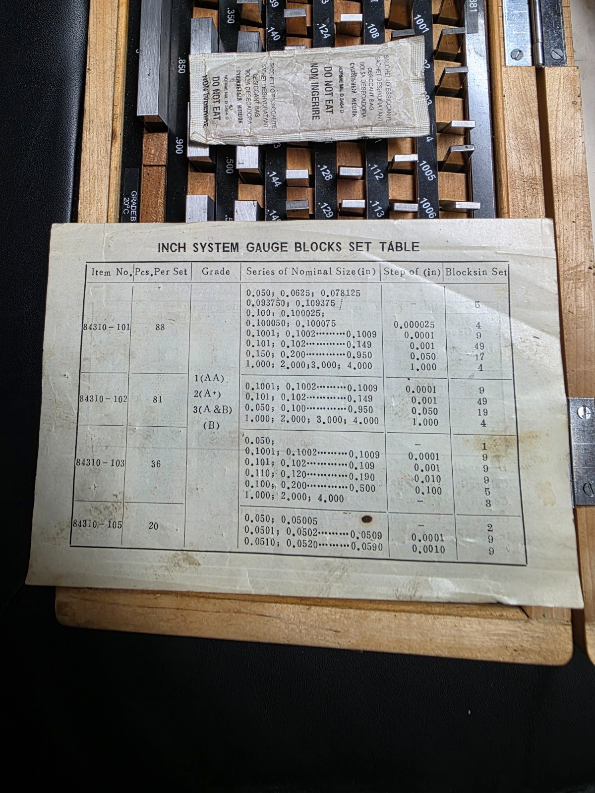 Precision 81-Piece Steel Gauge Block Set, Grade B Accuracy, Corrosion-Resistant,