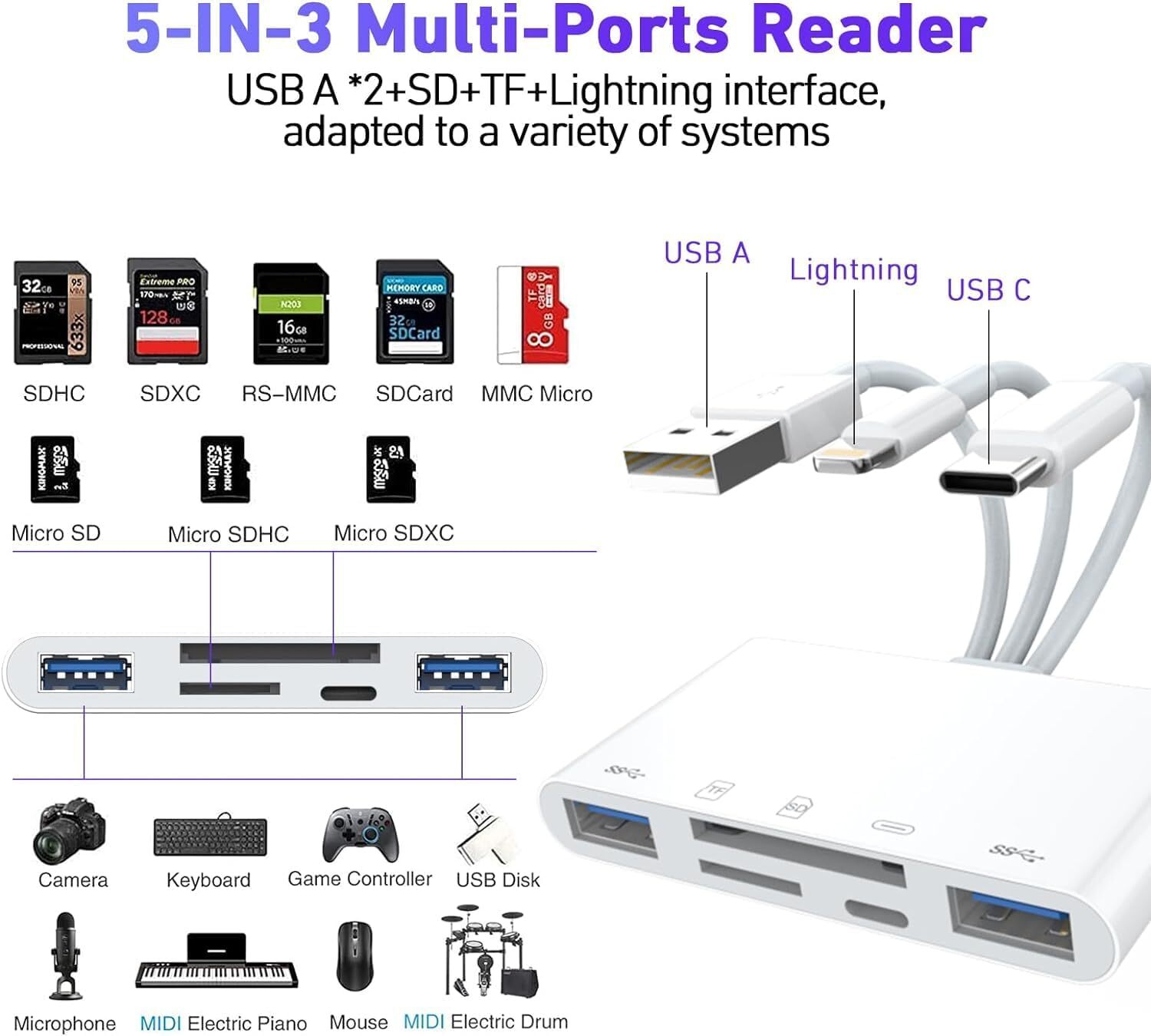 5 in 1 Memory Card Reader USB 3.0 OTG Adapter SD Card Reader For iPhone/iPad LOT