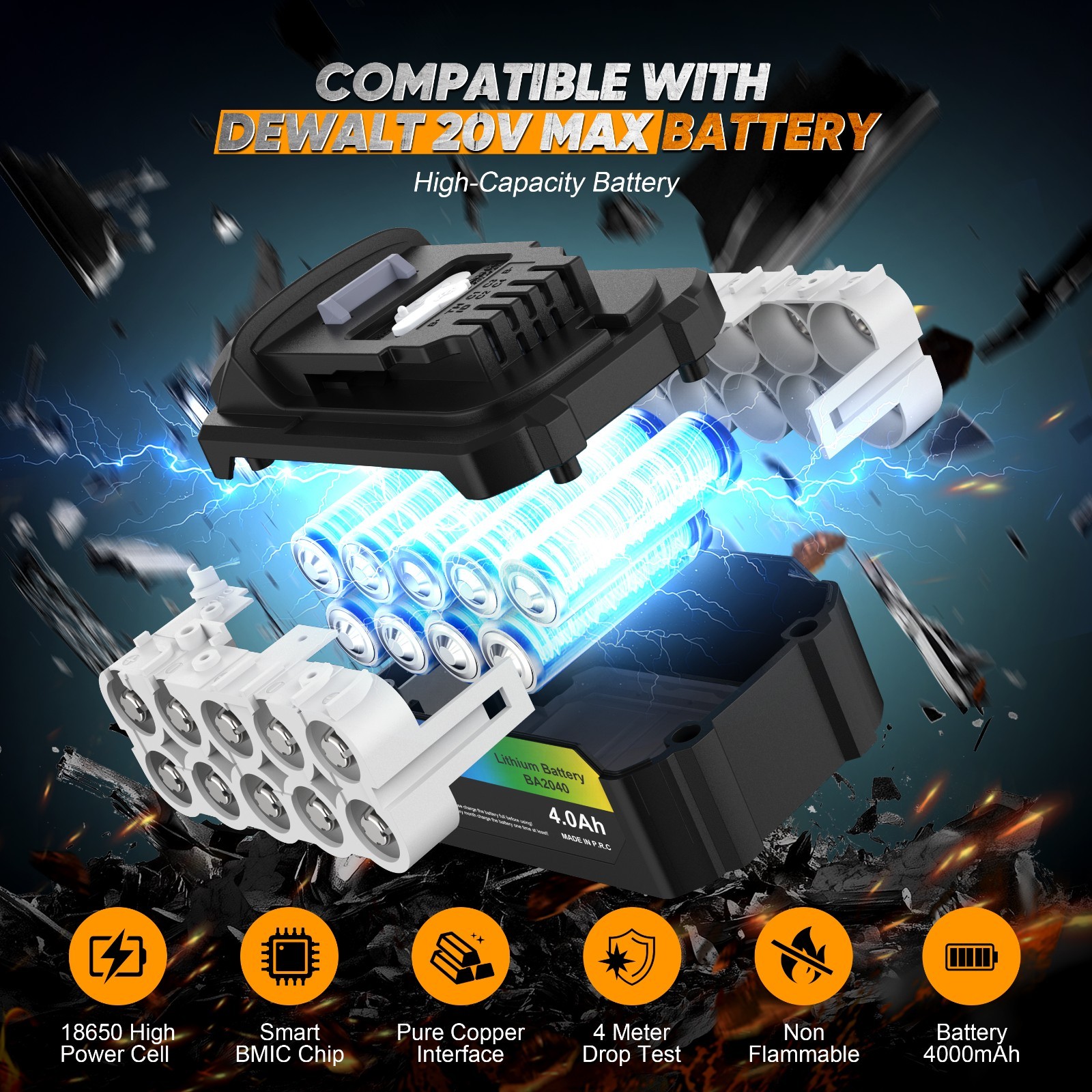 Cordless Angle Grinder Kit 20V Dewalt Compatible 4-1/2" to 5" w/ Battery&Stand