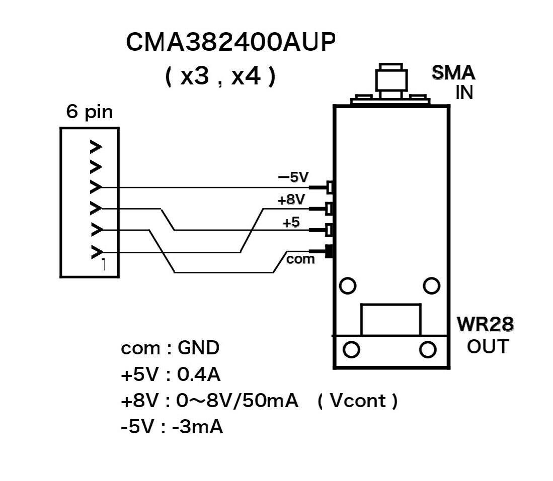 CPI RF Up Converter Multiplier Transverter 13 to 40 GHz Model CMA382400AUP