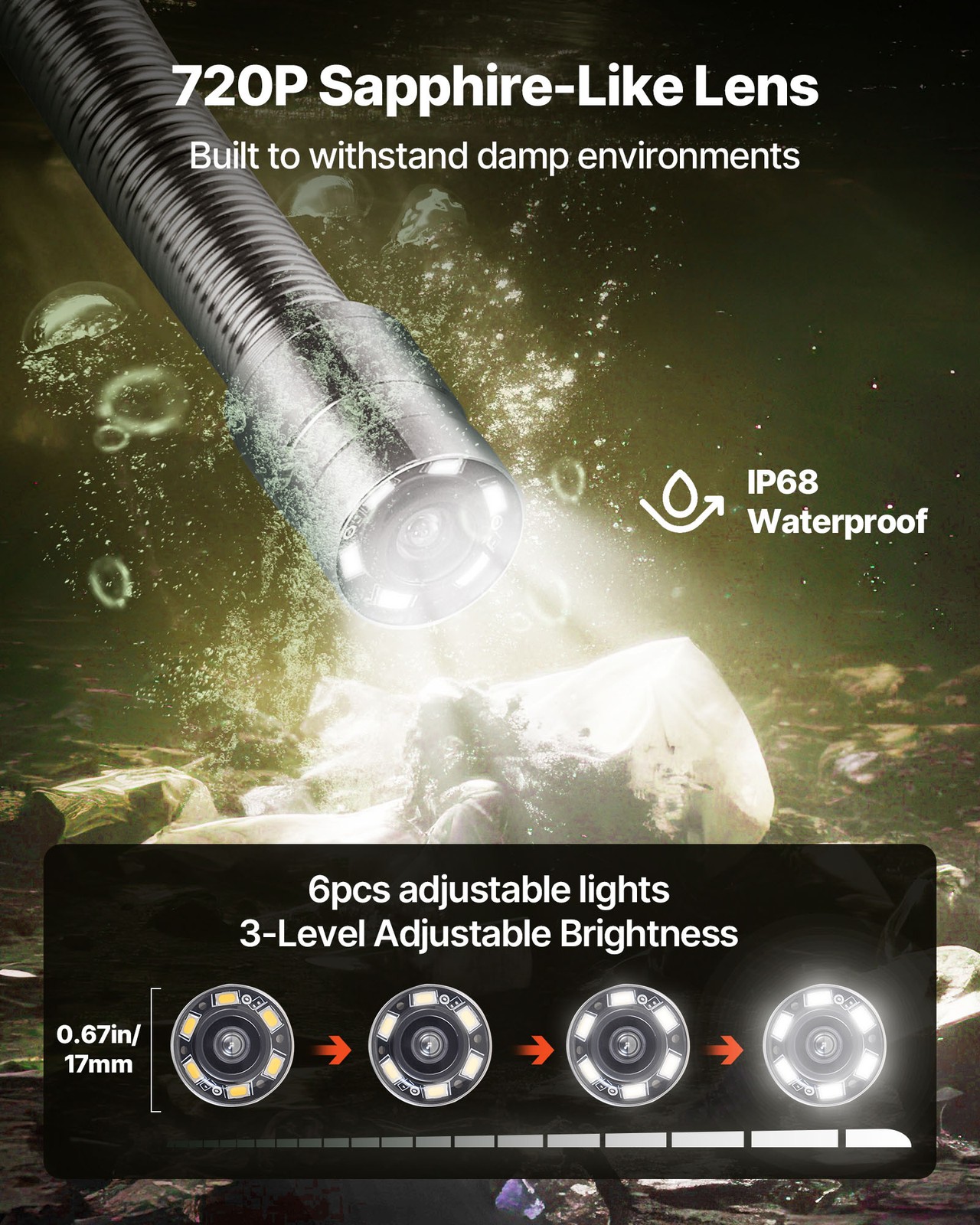 VEVOR Sewer Camera 98ft 4.3-inch Drain Inspection Camera IP68 Waterproof 6 LEDS