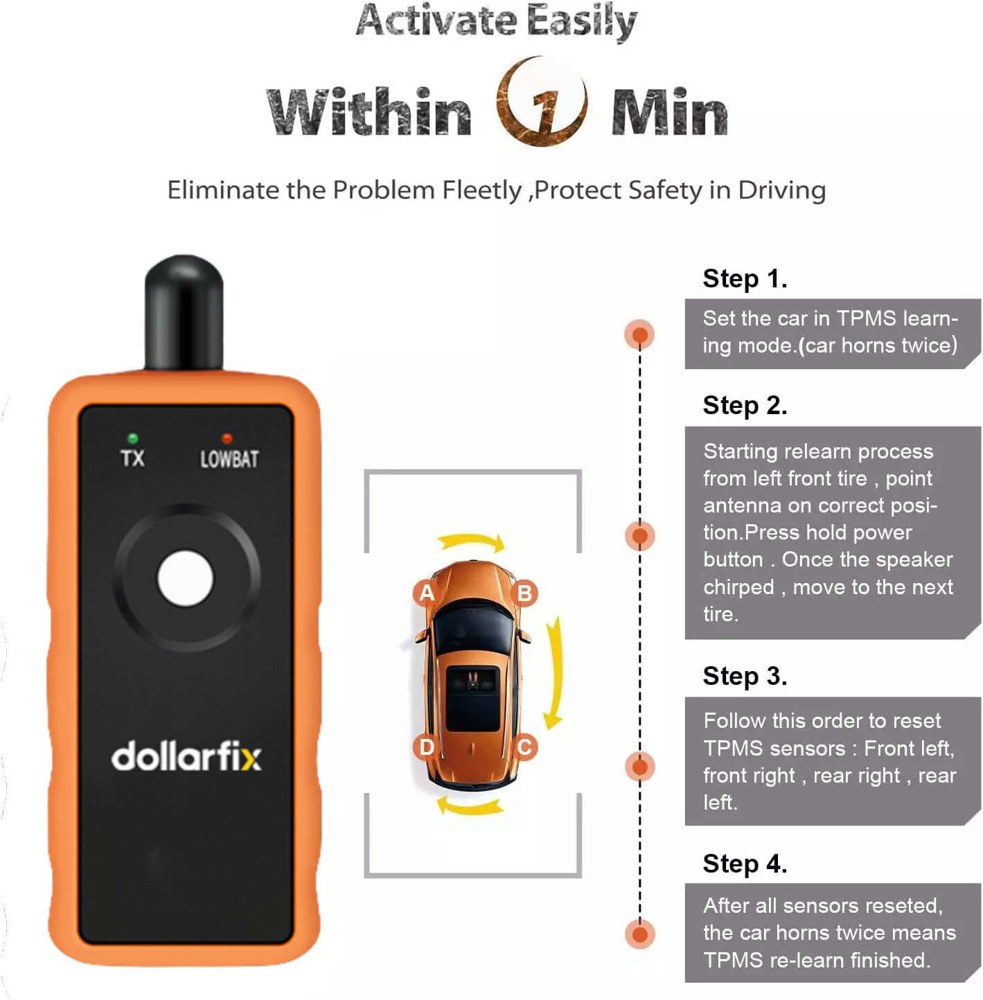 EL-50448 TPMS Reset Tool Relearn Tool Car Tire Pressure Sensor Activation For GM