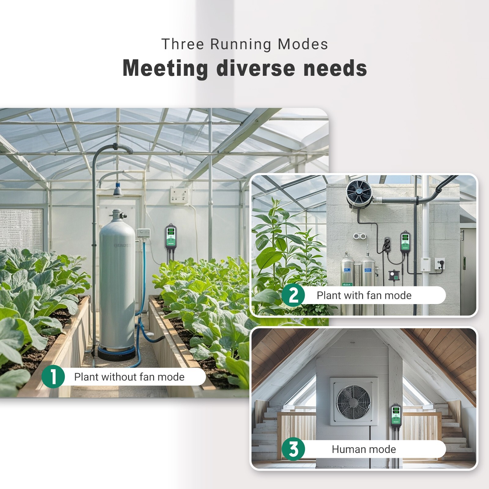 INKBIRD CO2 Controller Carbon Dioxide Built-in Photo Sensor 3 Running Modes 120V