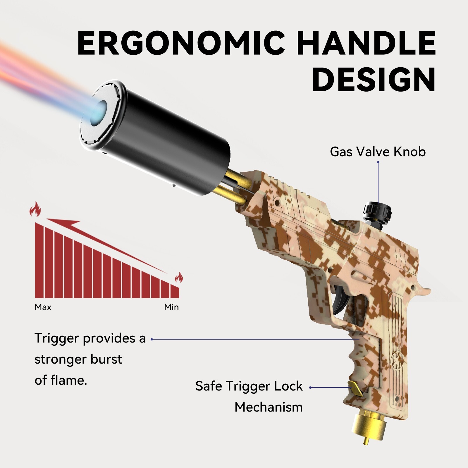 4ALLTECH Propane Cooking Torch Gun Kitchen Blow Torch Flame Thrower Fire Gun