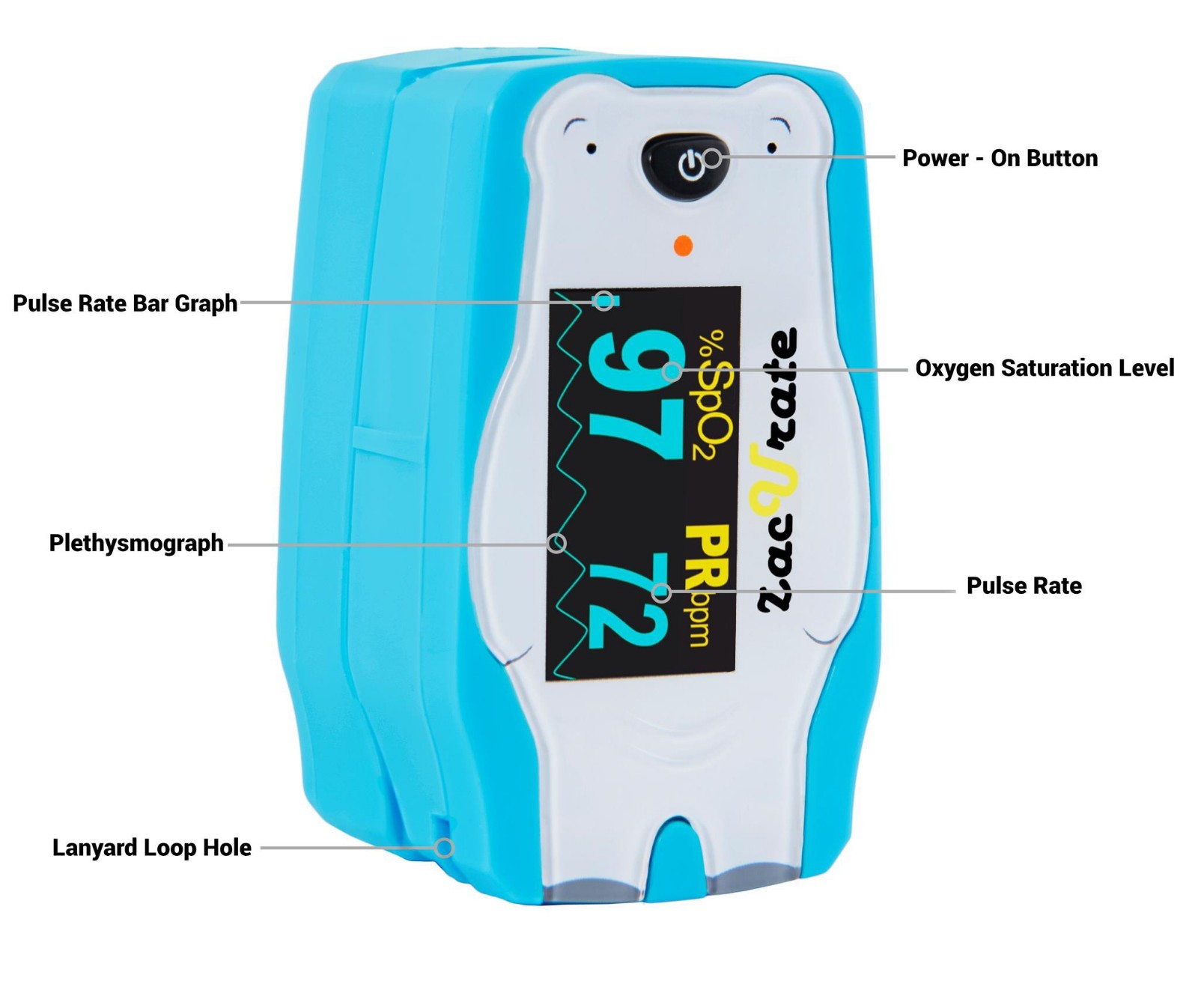 Zacurate Digital Pediatric Finger Pulse Oximeter SpO2 Blood Oxygen Pulse Rate O2