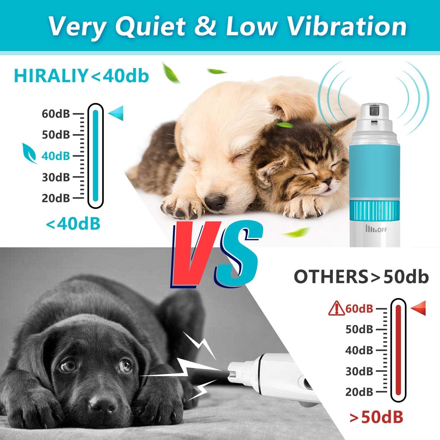 Electric Dog Nail Grinder Pet Trimmer USB Charge Clipper Professional Wholesale