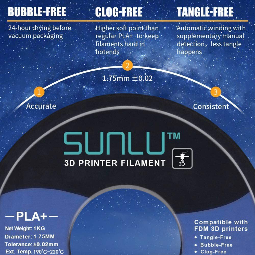 SUNLU 1KG 3D Filament PLA/PLA Matte/PLA Meta/PLA+/ABS/PETG/SILK 1.75mm TPU-500g