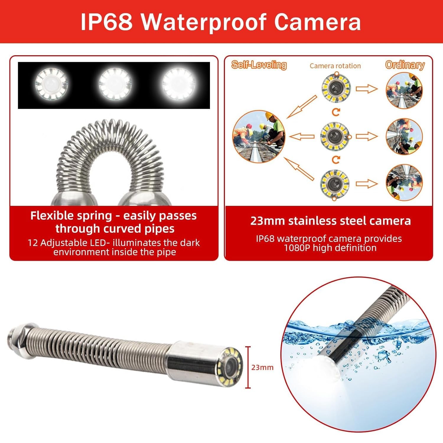 Sewer Camera Self Leveling 300Ft Drain Pipe Cameras 1080P HD 10.1'' Touchscreen