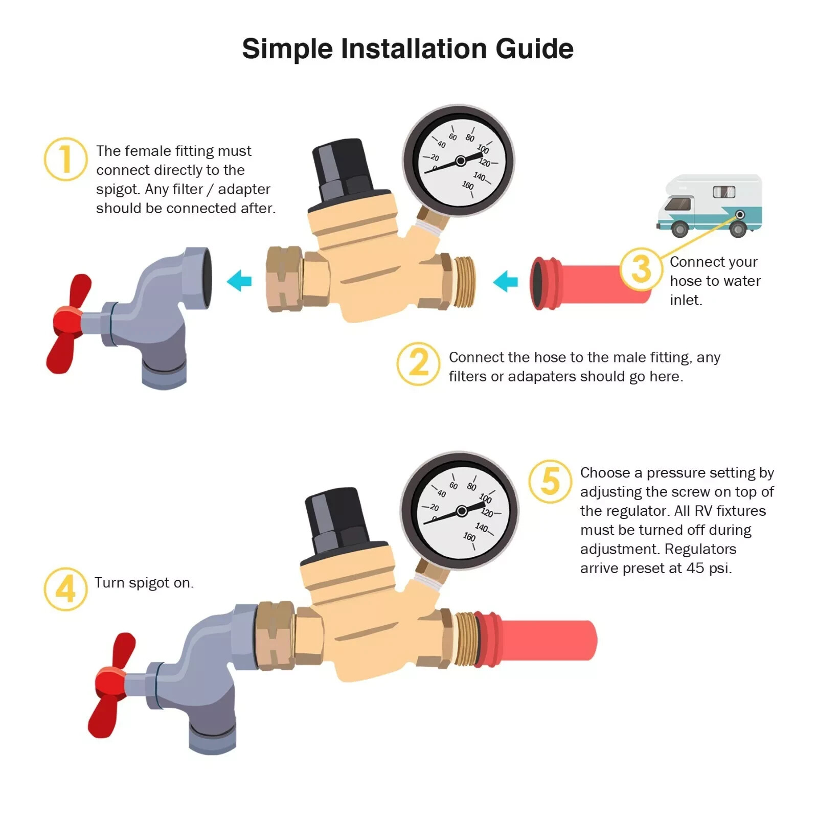 Water Pressure Regulator For RV Lead-free Brass Adjustable Reducer Gauge 3/4" V3