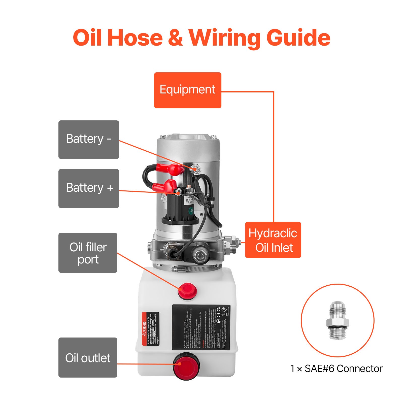 Uimoso 4 Quart Single Acting Hydraulic Pump Dump Trailer Power Unit 12V Plastic