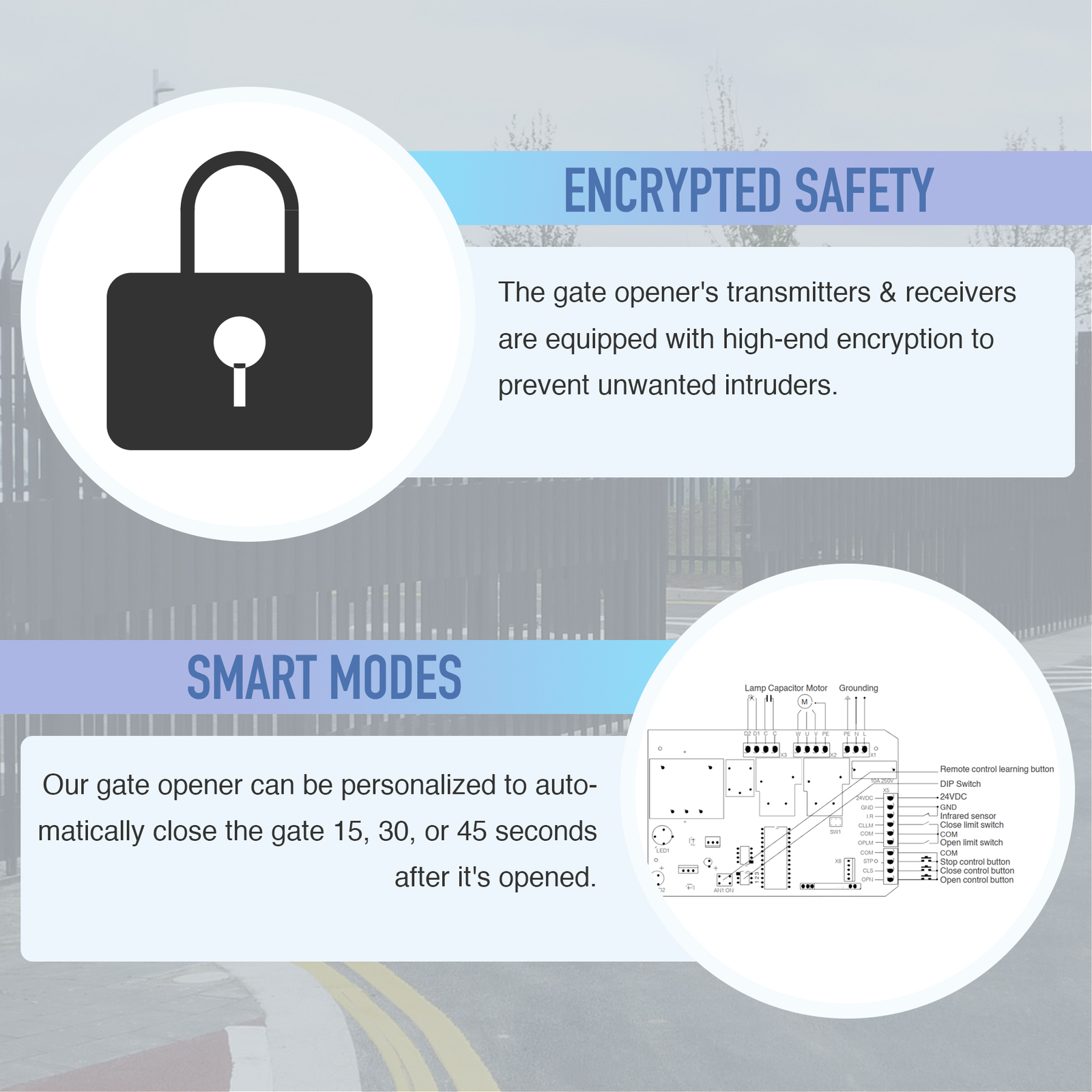 Automatic Gate Opener Operator w/ Remote Control Electric Premium Motor 1400Lb