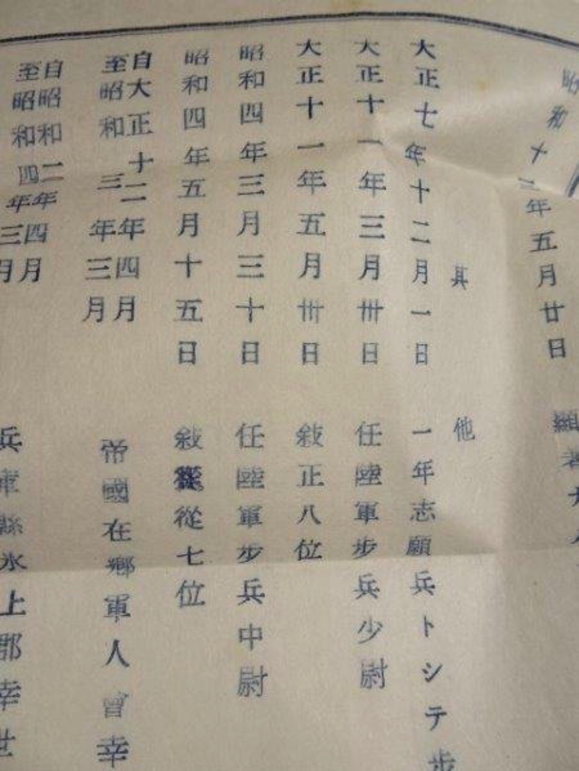 Imperial Japanese Army Lieutenant Personal Records Set w/ Photo ID 1930s