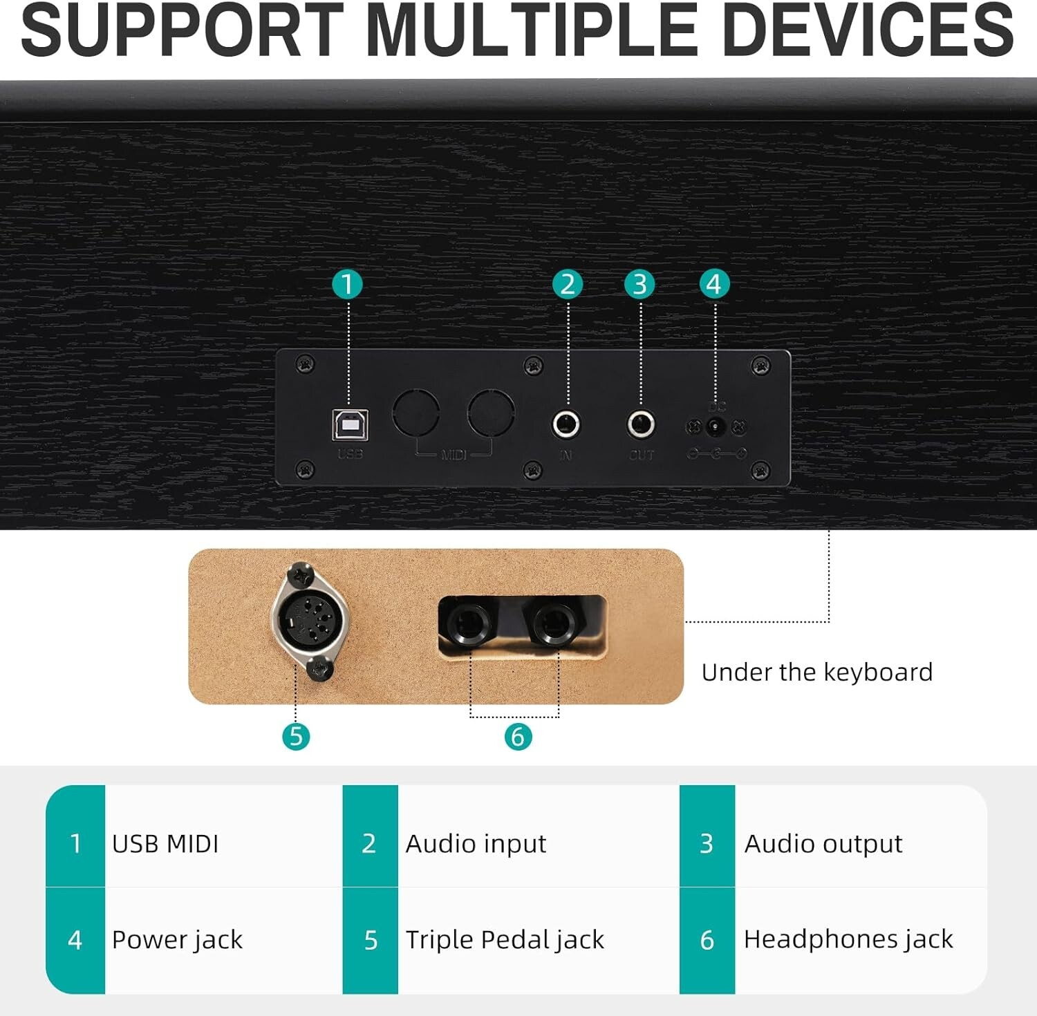 88 Key Full Weighted Hammer Action Digital Piano With Pedal,Stand,MIDI