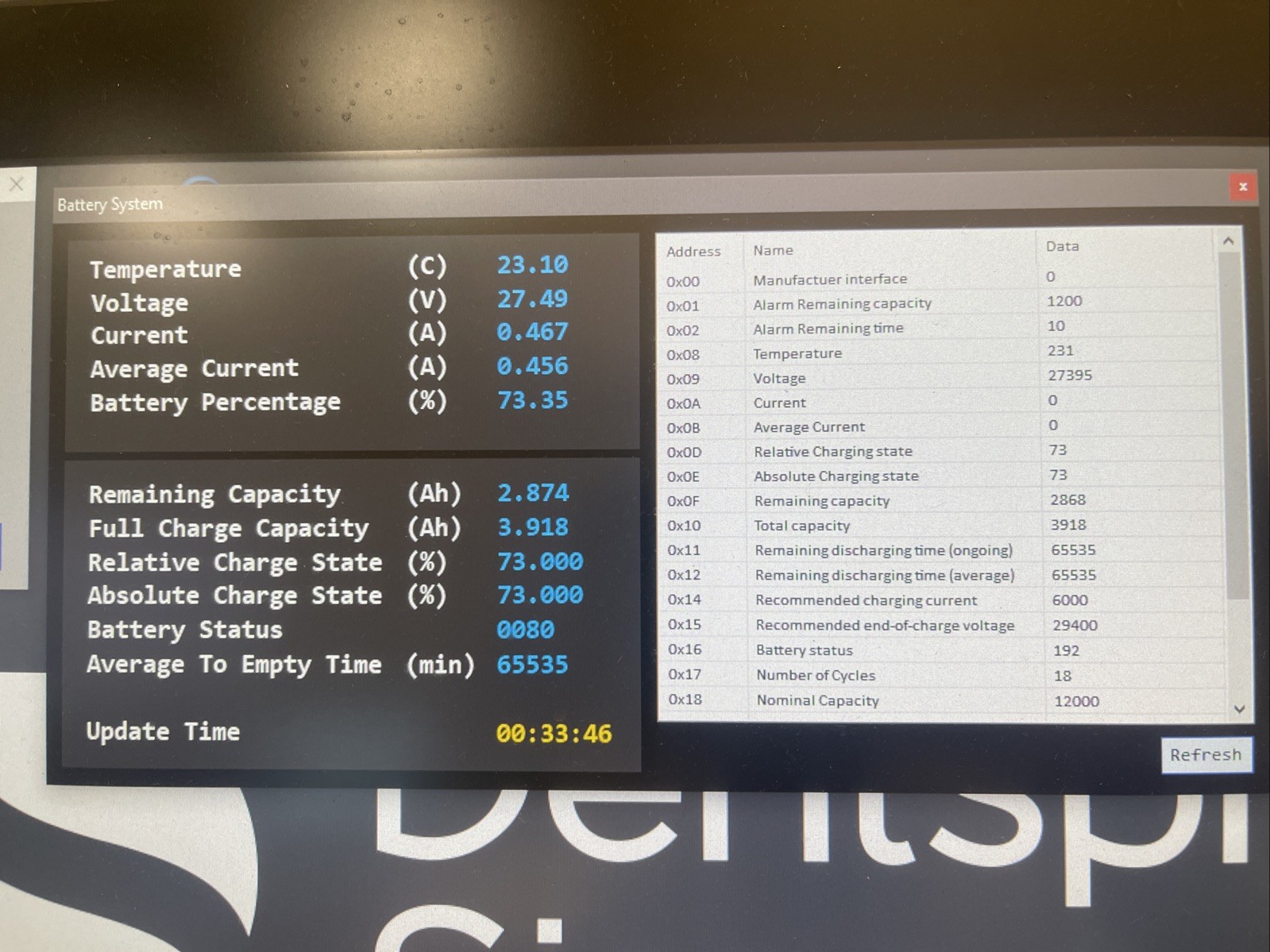 OPEN BOX cerec Primescan/omnicam 2.0 Battery