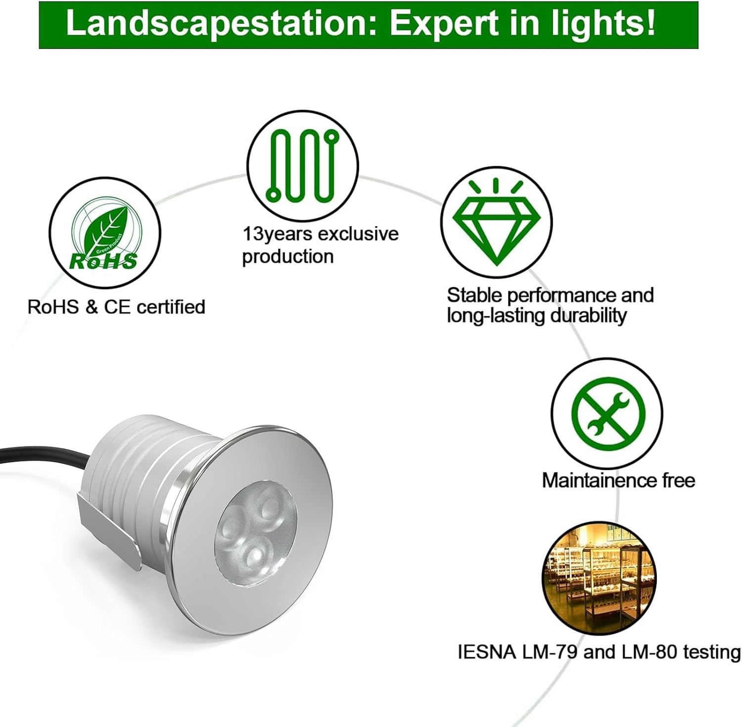 4Pack LED Pool Light Dimmable Warm White 3000K 3W Low Voltage Underwater Pond Li