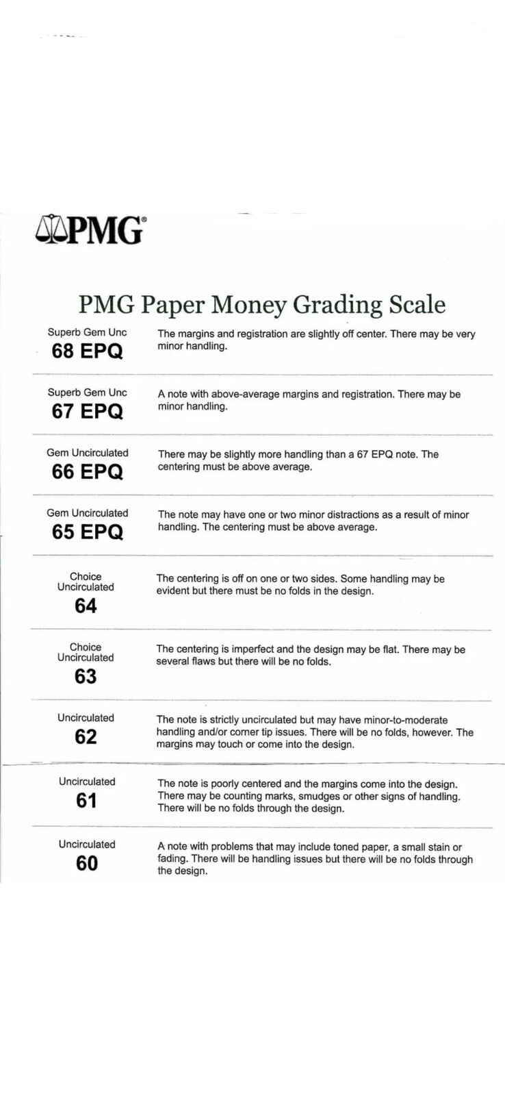 Two Dollar Bill Lot Of 7 NEW Crisp $2 Sequential 2017A 🇺🇸 🌟