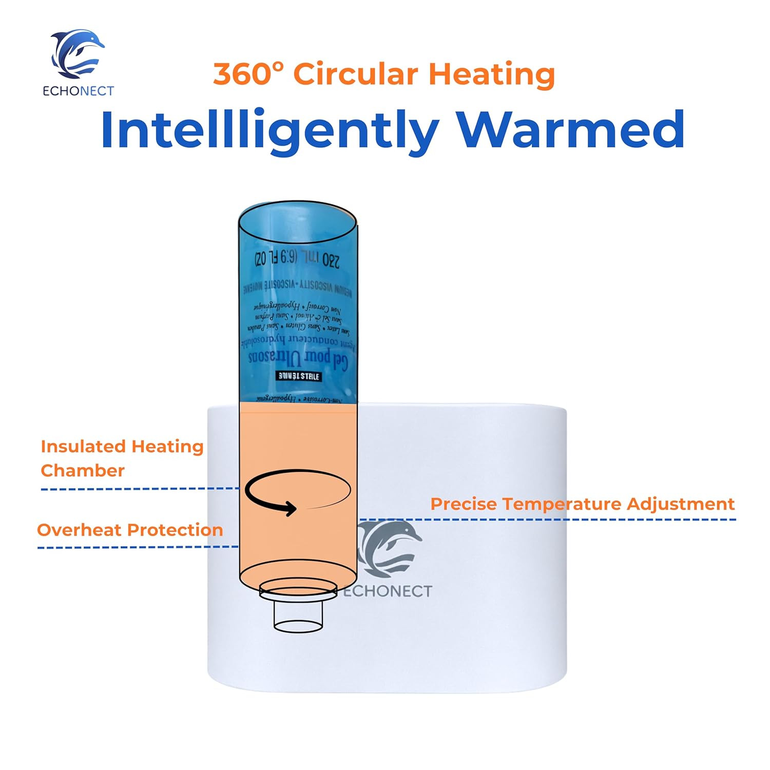 Ultrasound Gel Warmer Lite, Digital Temperature Control, Standard Bottle Compati