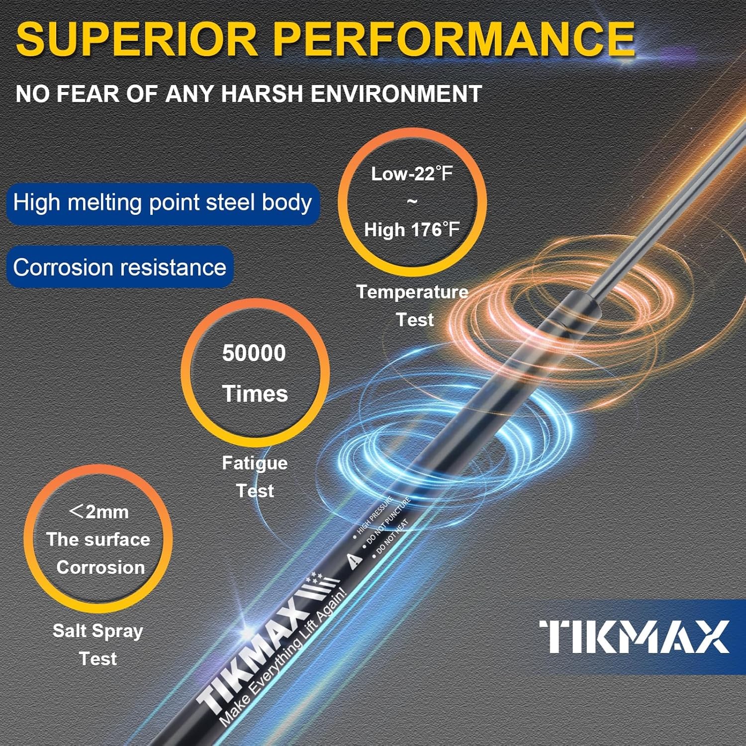 Rear Hatch Liftgate Struts for Honda CR-V 2007-2011, Replaces 6179 74820-SWA-A01