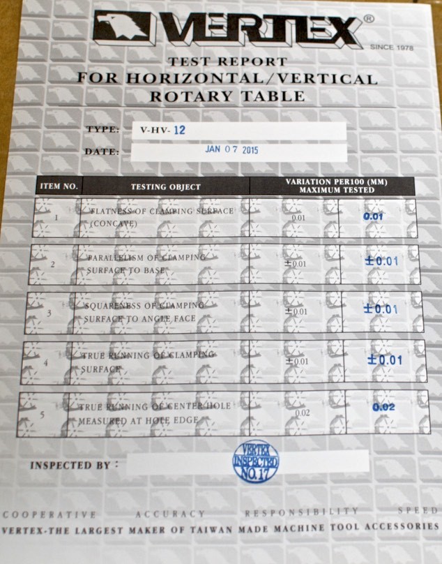 VERTEX HV-12 12" Horizontal / Vertical Rotary Table with Face Plate