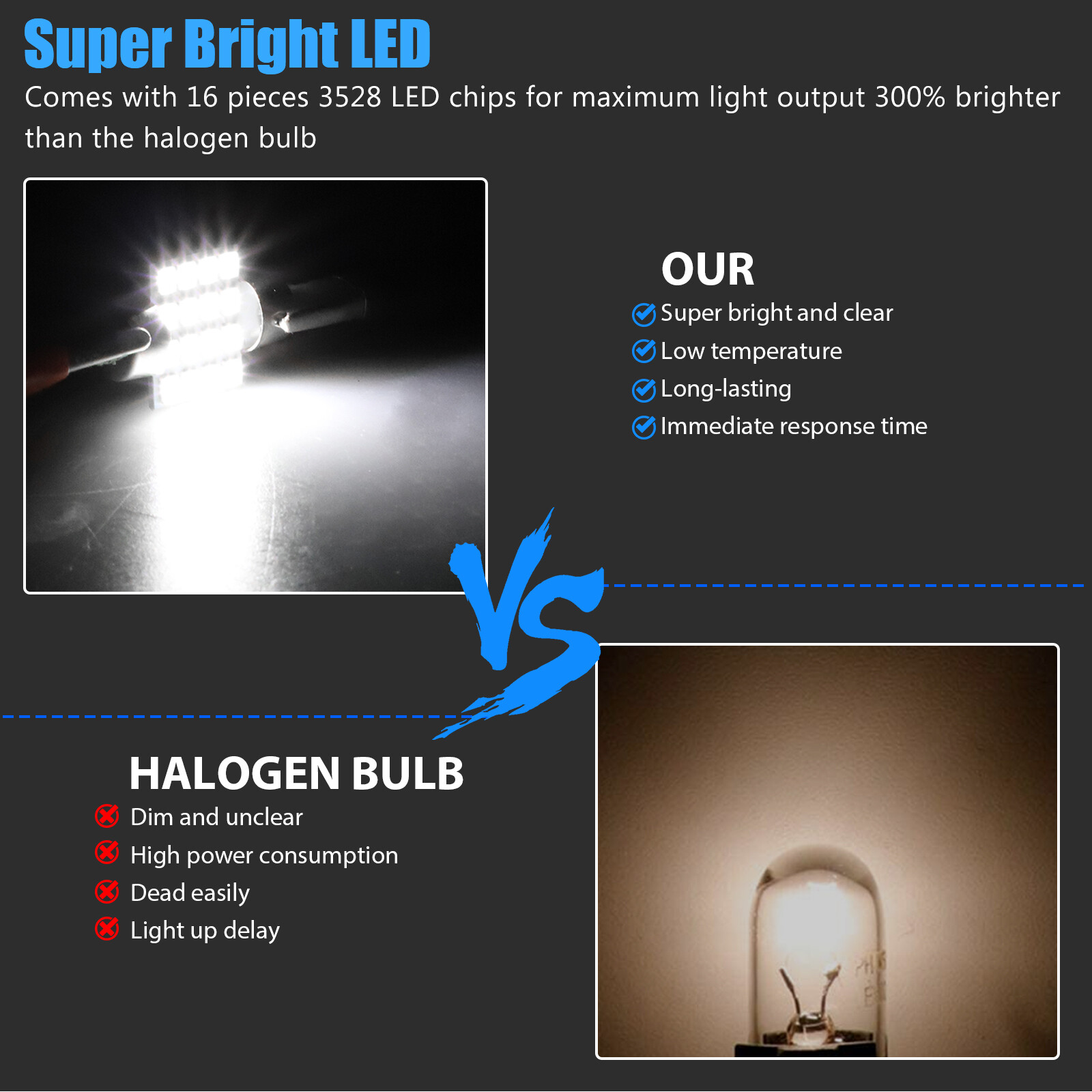 20Pcs 31MM Festoon DE3175 LED Map/Dome Interior Light Bulbs 6000K White CANBUS