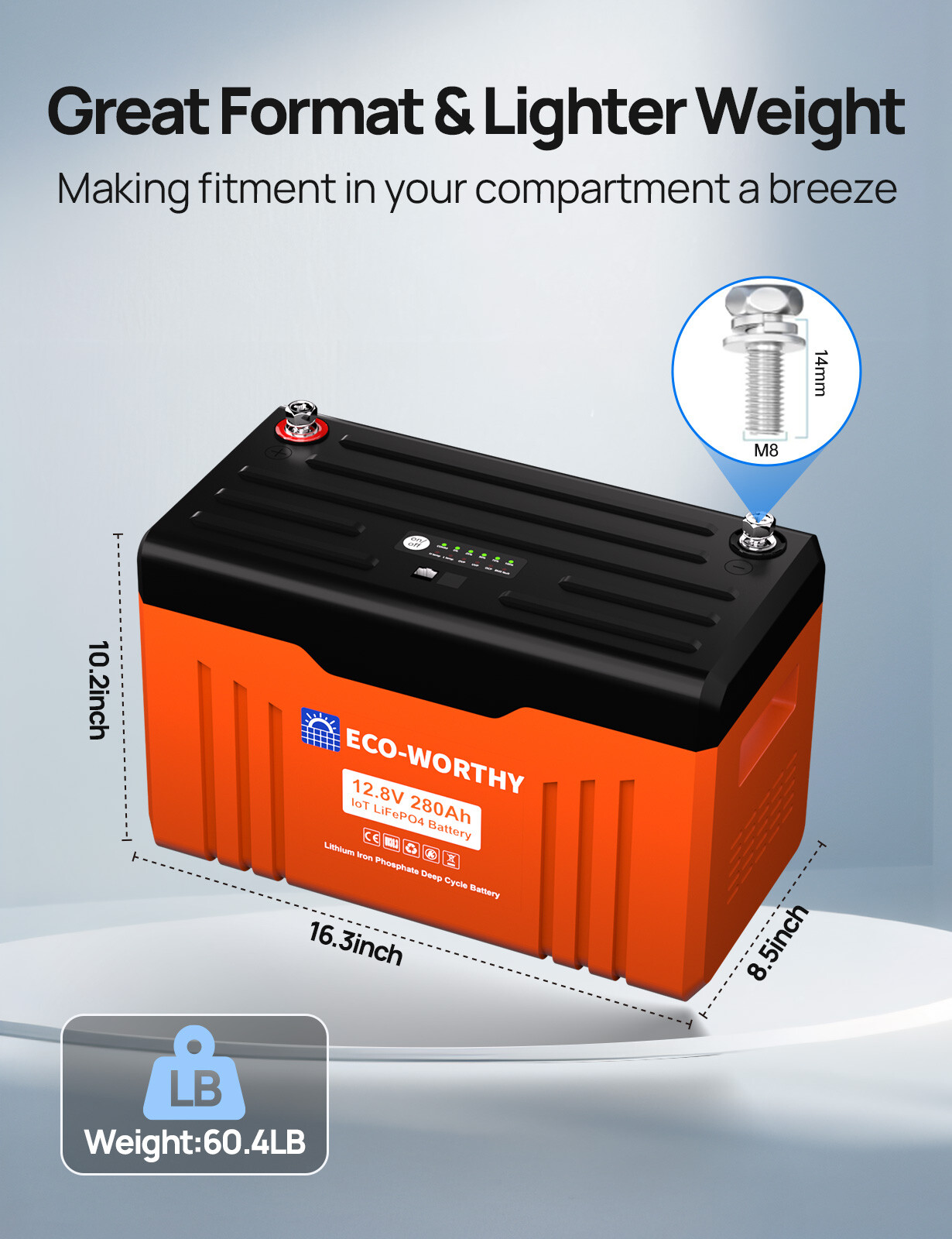 ECO-WORTHY 12V 280AH 3584Wh LiFePO4 Lithium Battery Newsletter RV Solar Panel