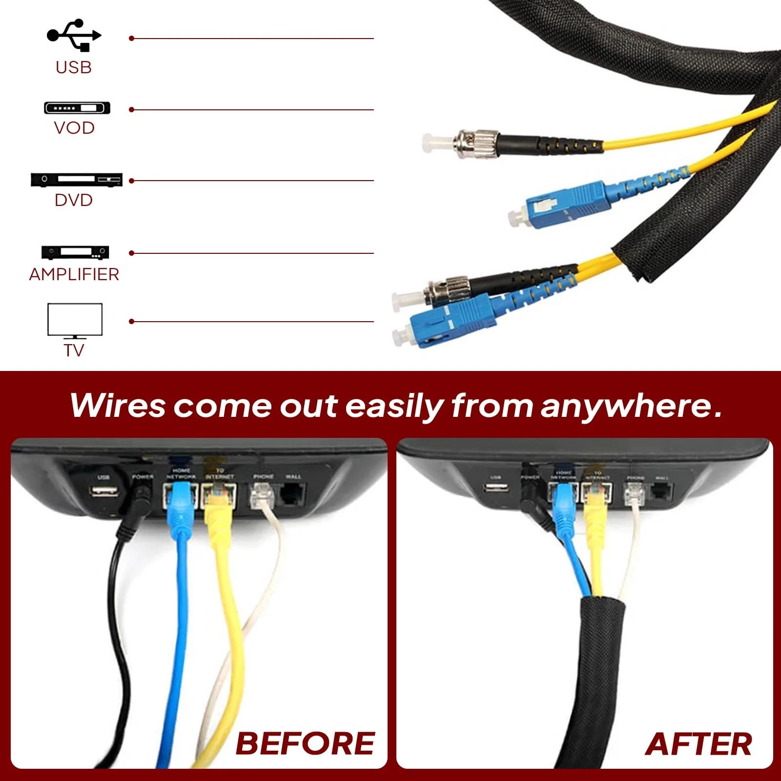 Black Split Wire Loom Braided Cable Sleeve Wires Harness Wrap Cord Protect US