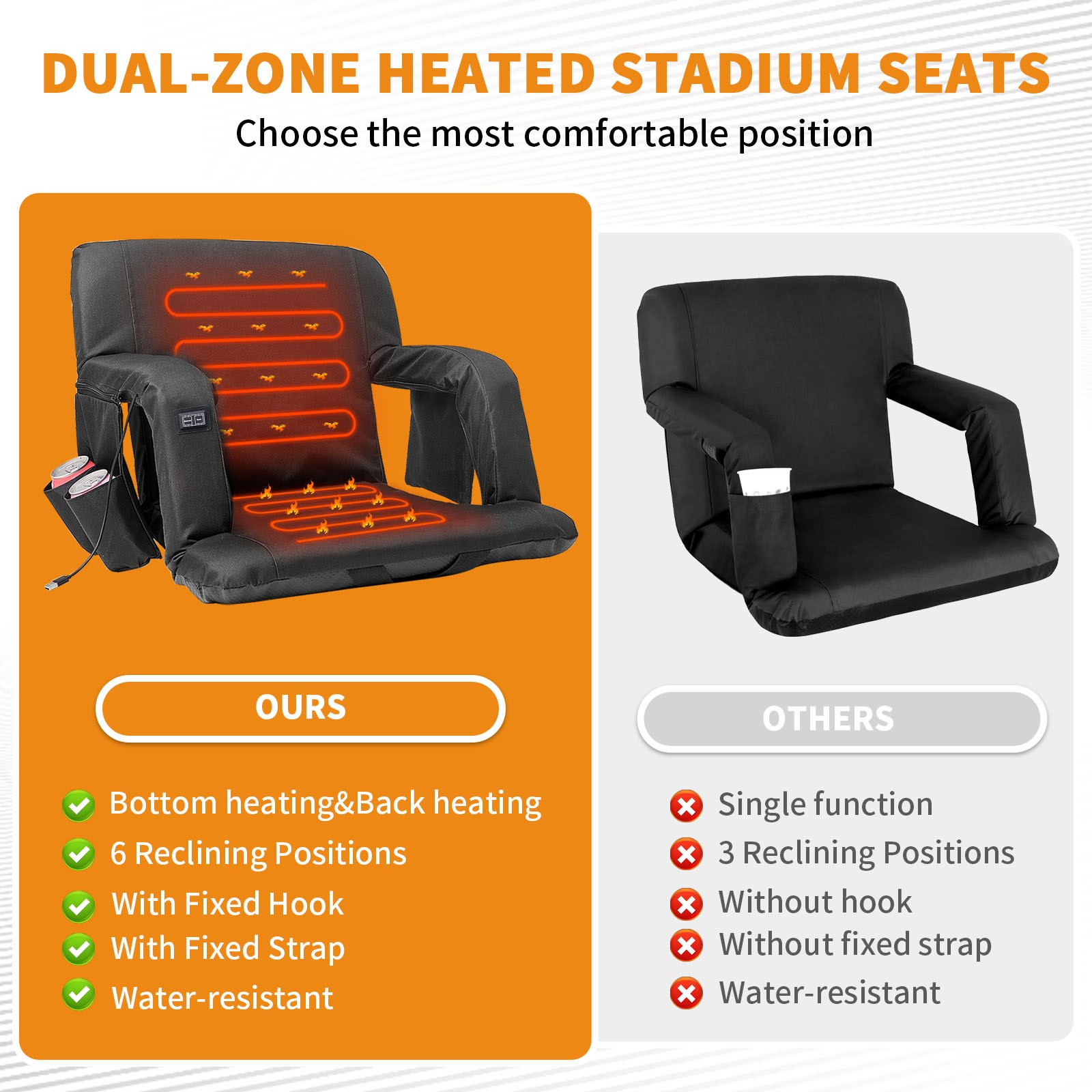 H&ZT Heated Stadium Seat for Bleachers with Back Support Standard / XXL Size
