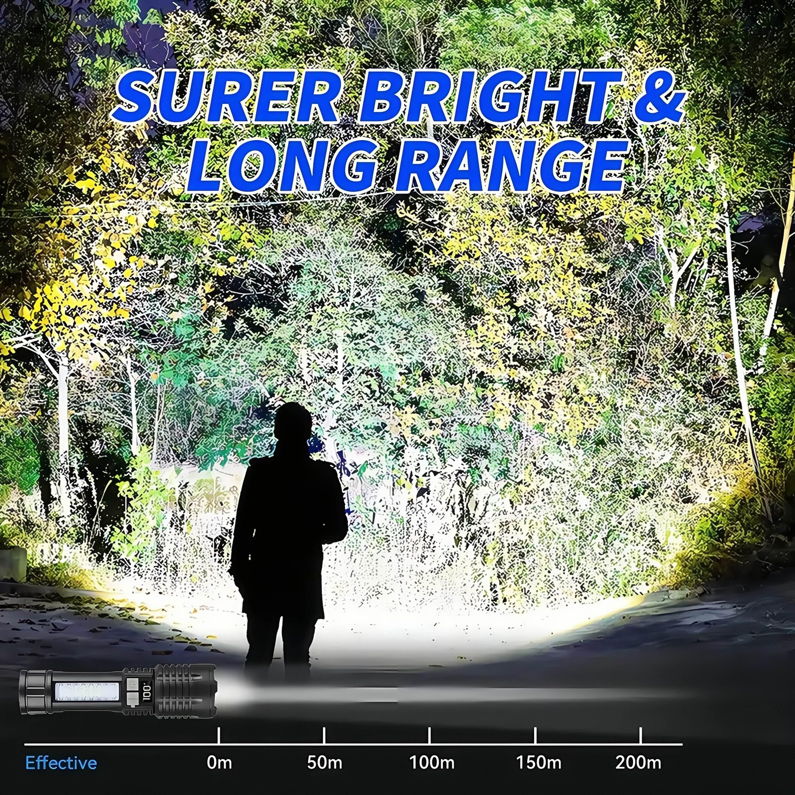 Super Bright 990000000Lumen LED Flashlight Rechargeable LED Tactical Work Lights