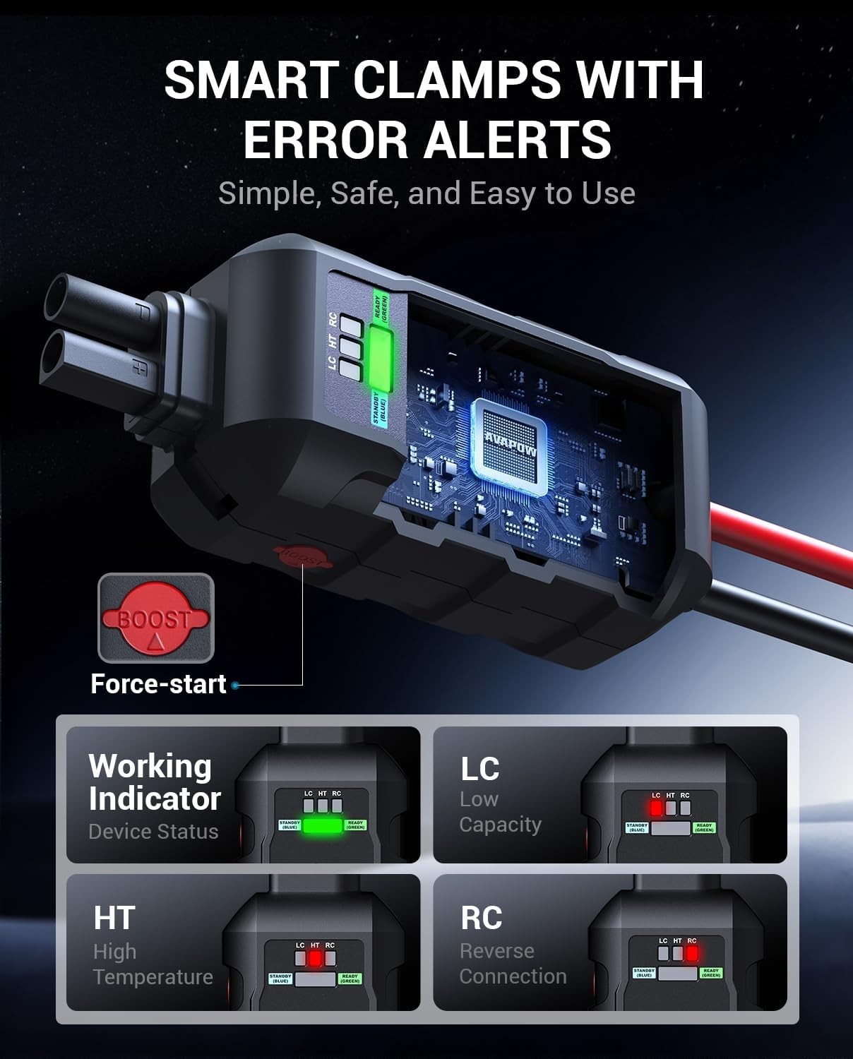 !!!Brand NEW!!! AVAPOW 6000A Car Battery Jump Starter 12V Jump Pack with LED