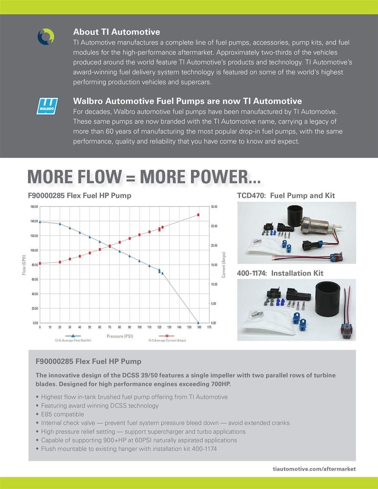 GENUINE WALBRO/TI F90000285 525LPH HELLCAT E85 Fuel Pump + QFS Install Kit