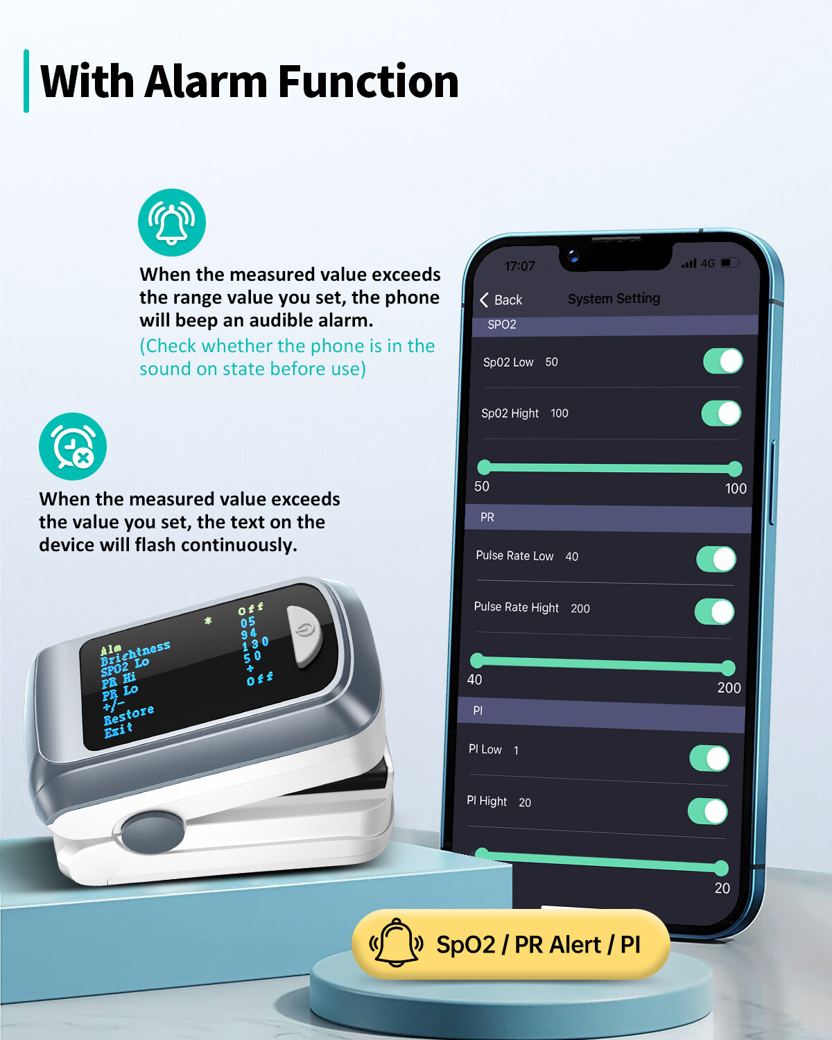 Pulse Oximeter Fingertip SpO2 Heart Rate Monitor Blood Oxygen Saturation Monitor