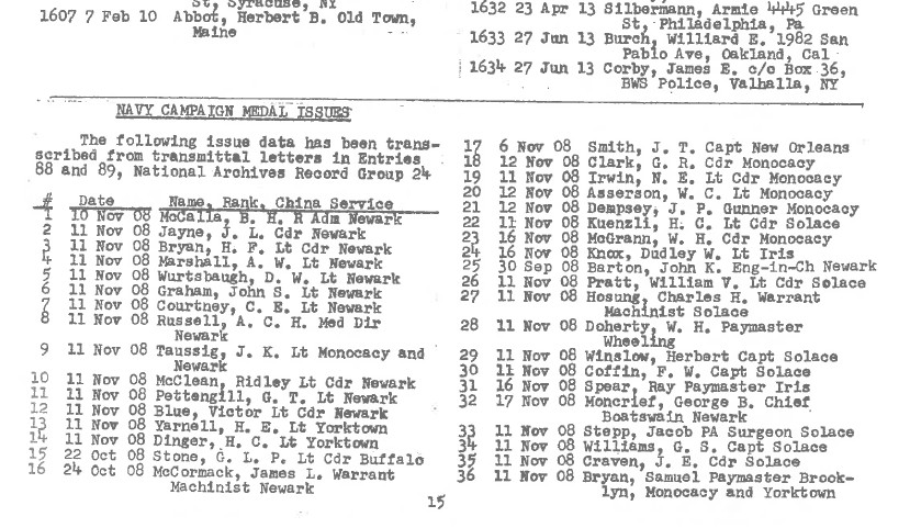 CRE China Boxer Rebellion Army Navy Marine Order of the Dragon Issue Medal Book