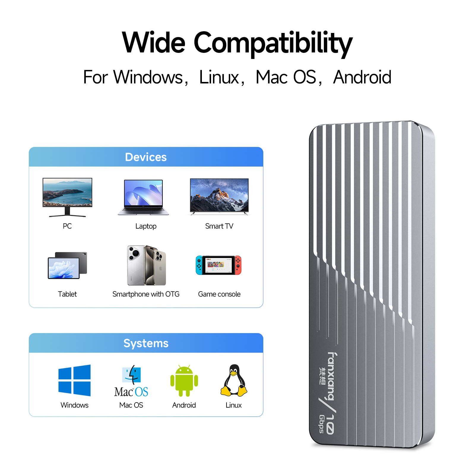 Fanxiang M.2 NVMe SATA SSD Enclosure USB Type C 10Gbps NVMe SSD External Case