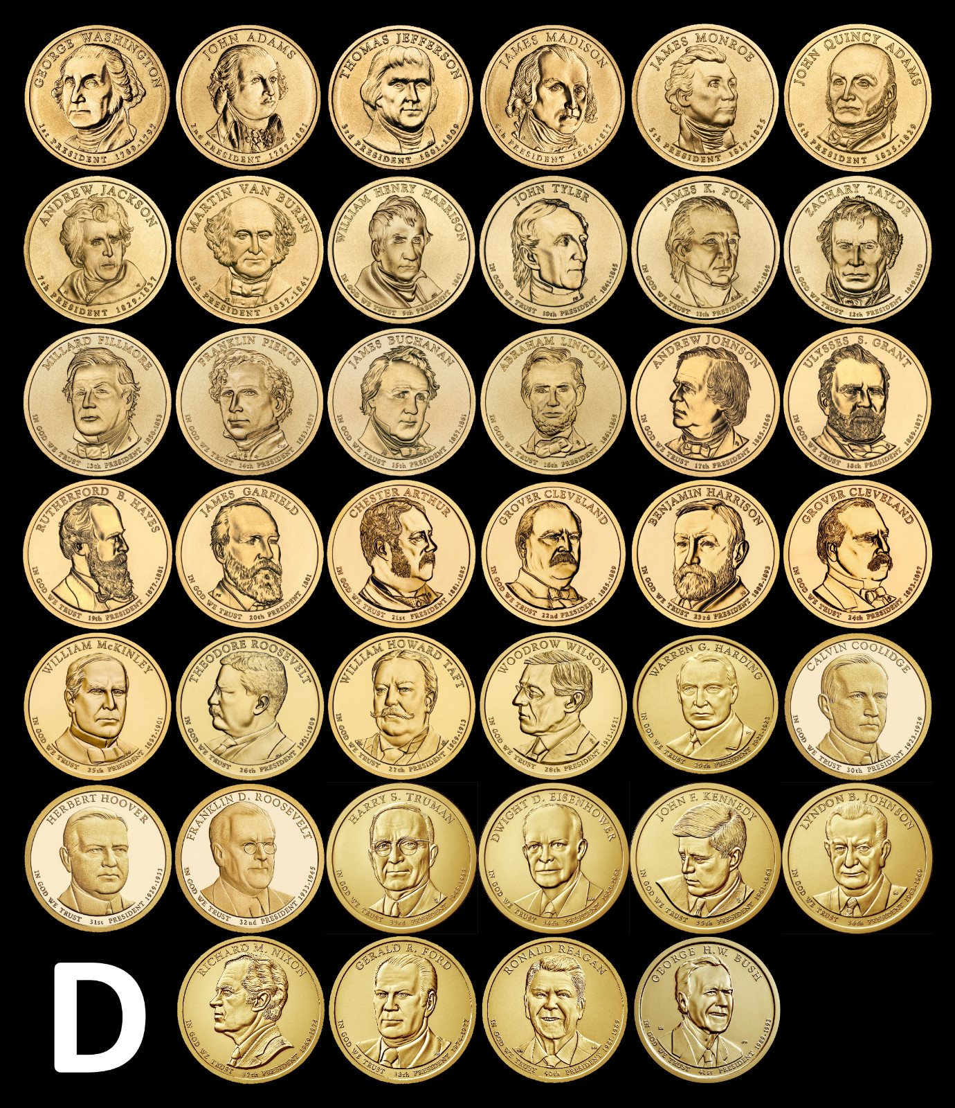 COMPLETE P&D Presidential Dollar Full Set IMPERFECT UNCIRCULATED 80 Coins MINT