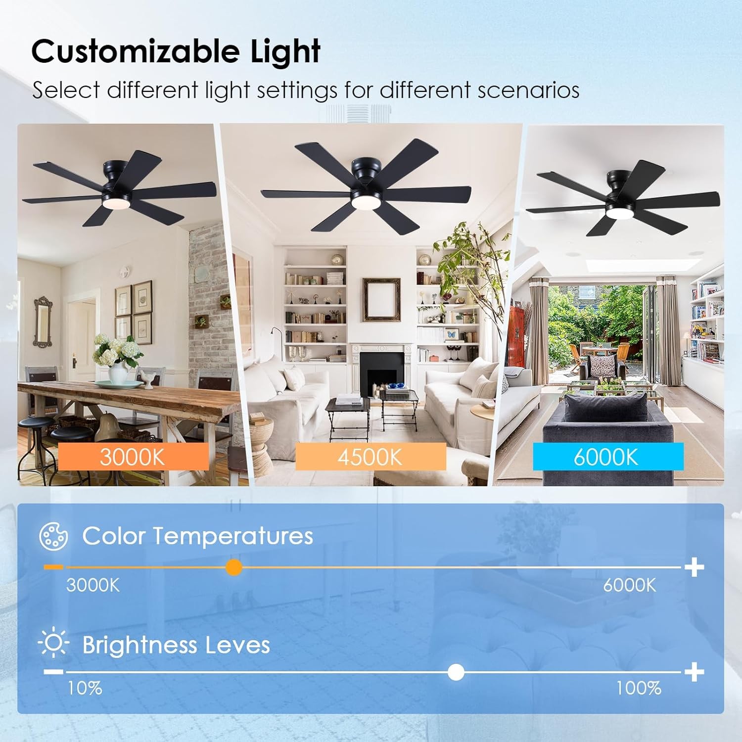 Ceiling Fans with Lights,46" Low Profile Ceiling Fan with Light and Remote