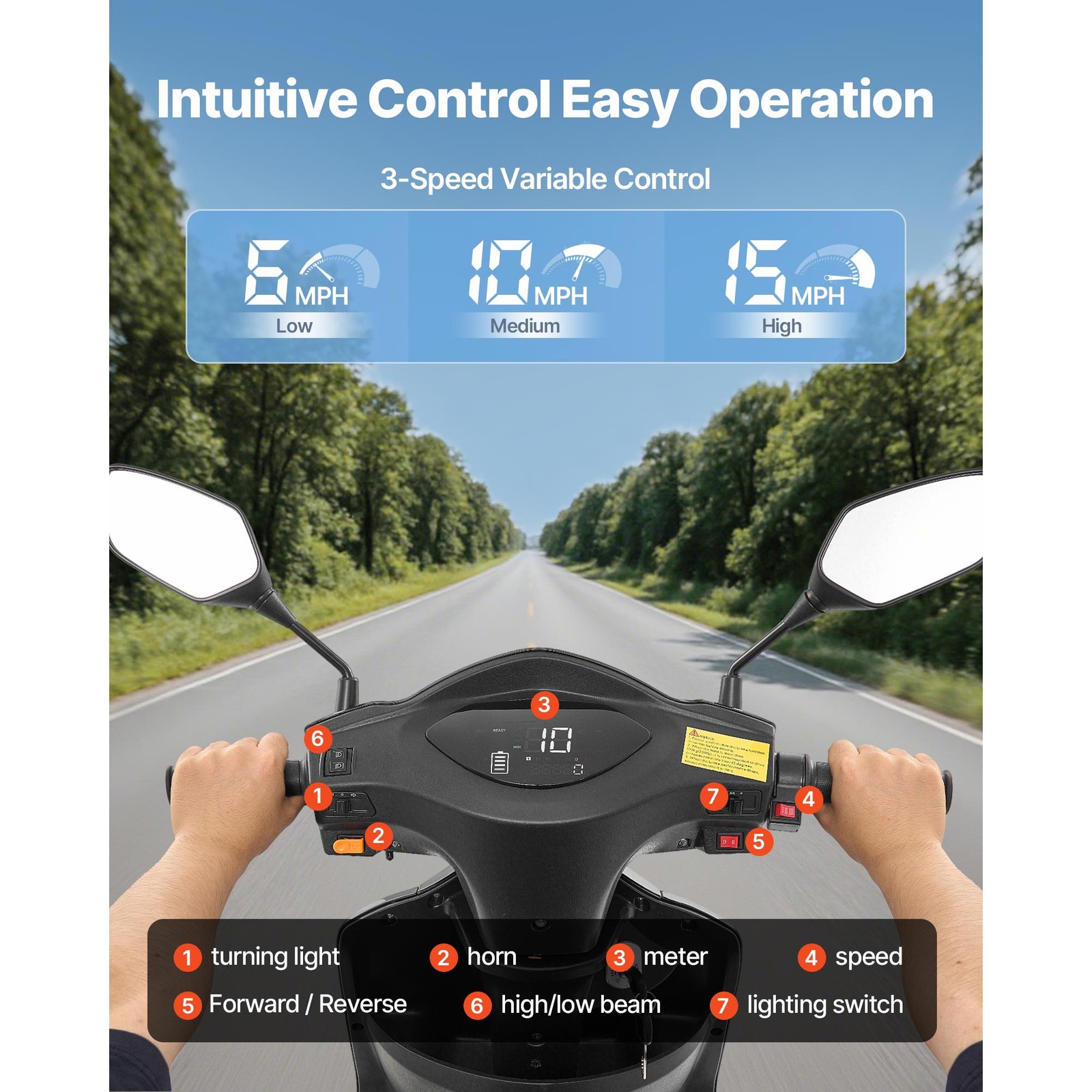 Uimoso Heavy-Duty 3-Wheel Mobility Scooter 21.5-Mile Range, 3-Speed, 500lbs Load