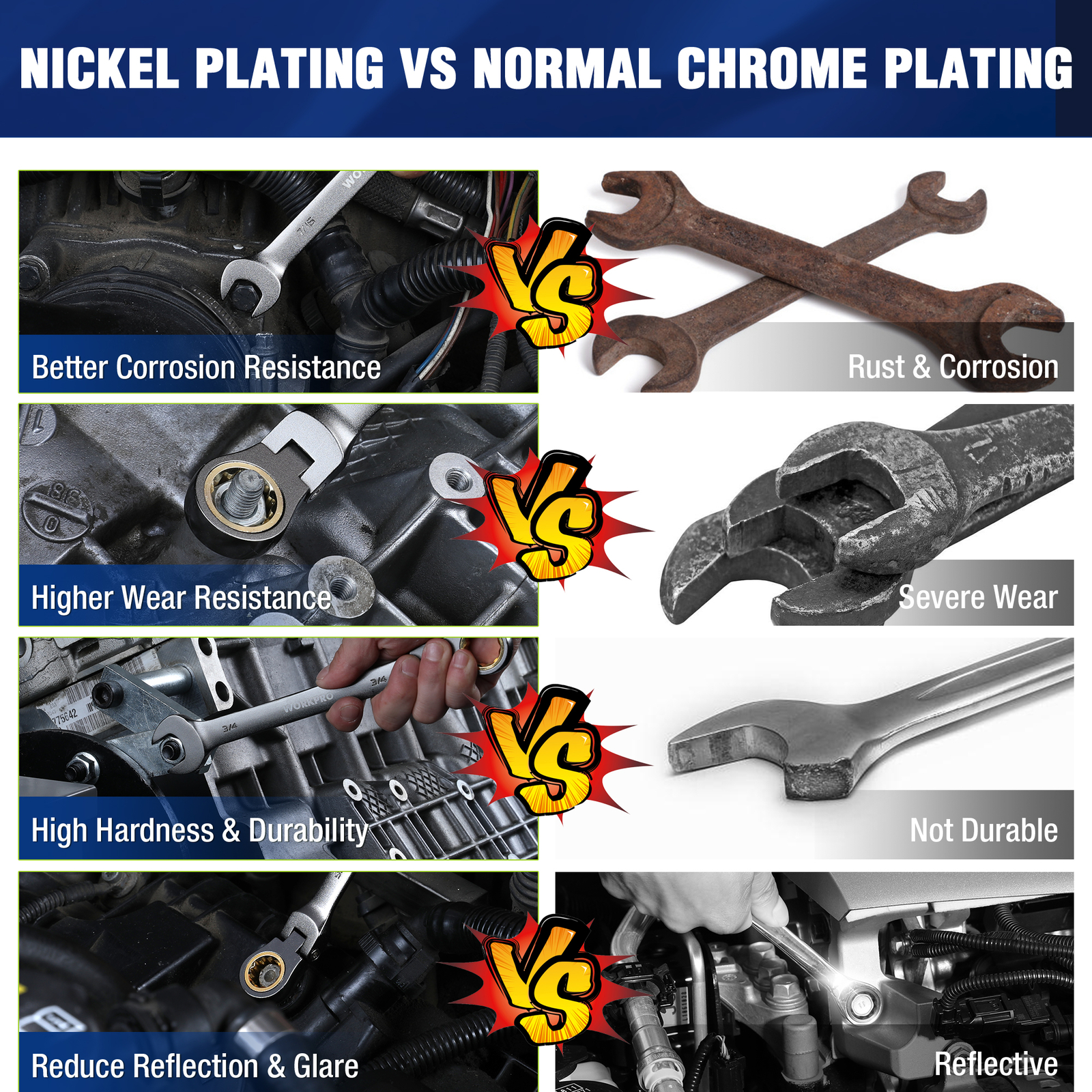 WORKPRO 22-Piece Flex-Head Ratcheting Wrench Set Metric 6-18mm & SAE 1/4-3/4"