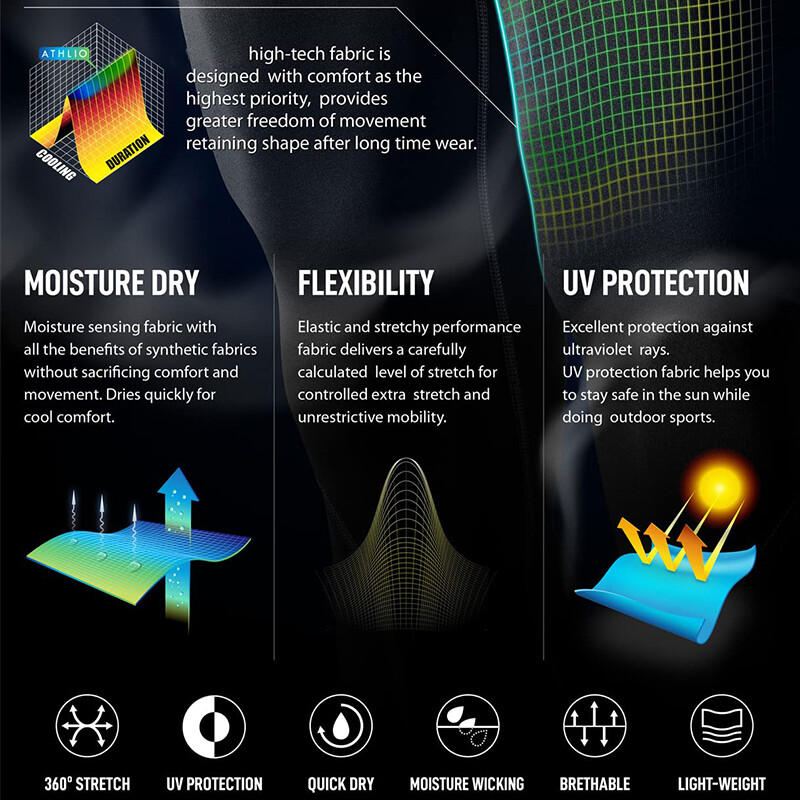 Mens Compression Base Layer Under Full Suit Shirt Tights Pant Set Winter Thermal