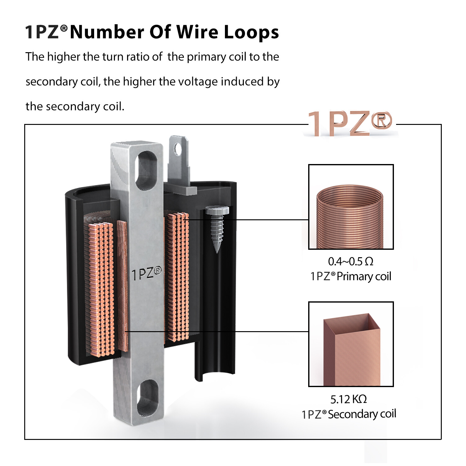 OEM Replacement Ignition Coil 12V For Yamaha YZ80 YZ125 YZ250 YZ490 Motorcycles