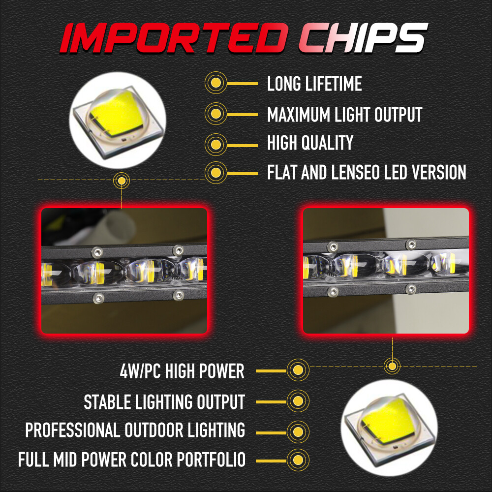 For 17-25 Can-Am Maverick X3 Roof 6D Slim 50"+7" LED Light Bar+4" Pods+Wire Kit