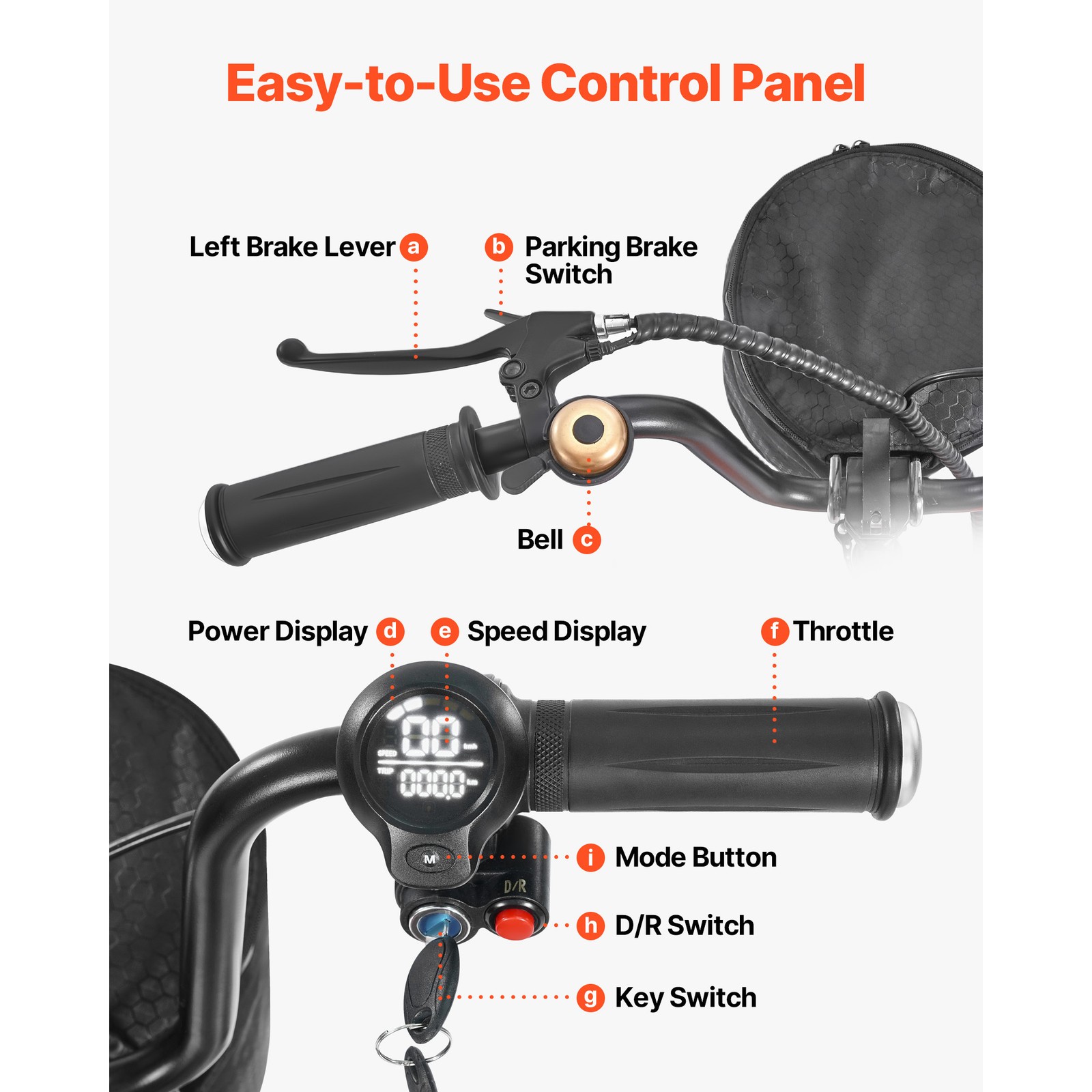 Uimoso 4-Wheel Foldable Electric Mobility Scooter with 265lbs Capacity