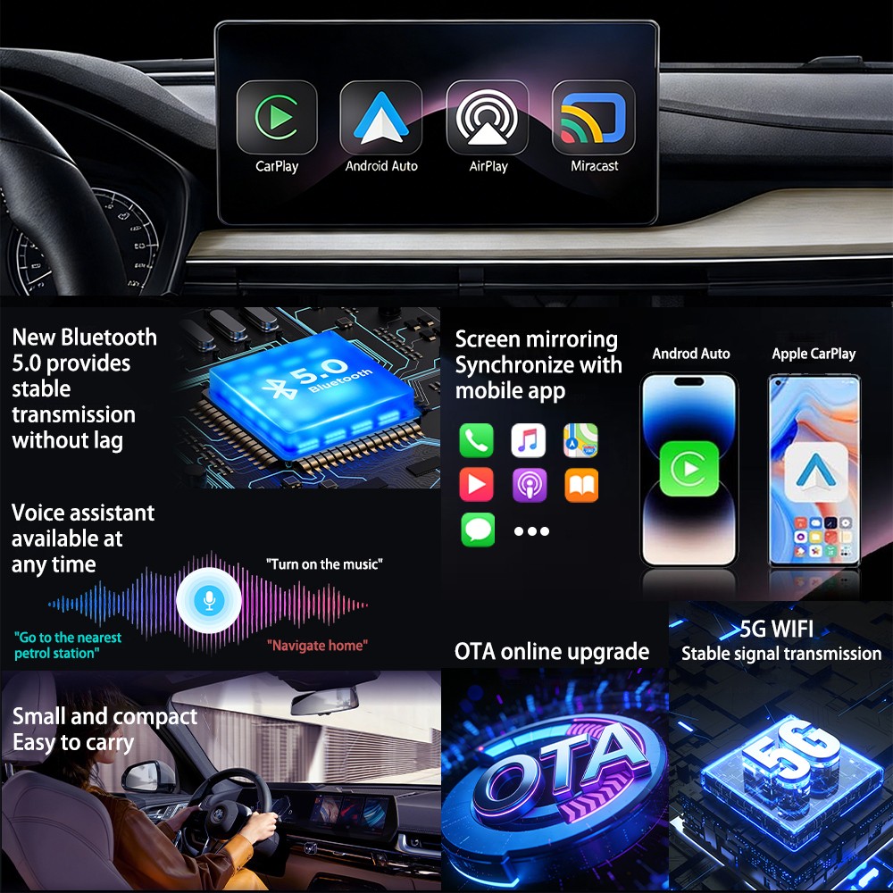 Wired to Wireless CarPlay Adapter for Apple iPhone/Android Auto/AirPlay/Miracast