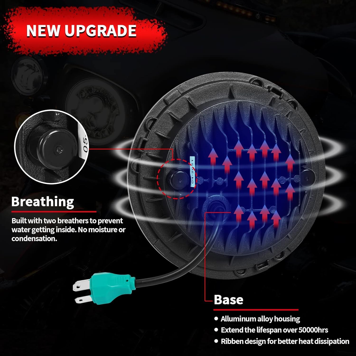 7 Inch 140W LED Headlight Hi/Lo & 2Pcs 4.5Inch 80W Fog Light for Harley Davidson