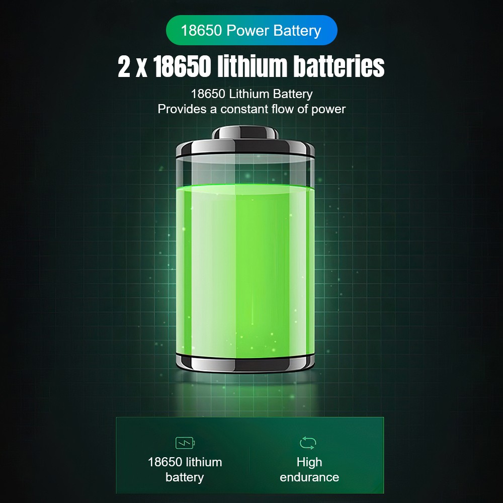 1200000LM LED Headlamp USB Rechargeable Super Bright Zoom Head Torch Headlight