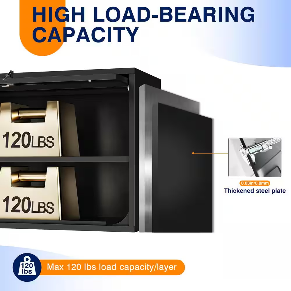 Black 31.5 In. W X 21.6 In. H X 15.7 In. D Steel Garage Wall Cabinet with 2 Shel