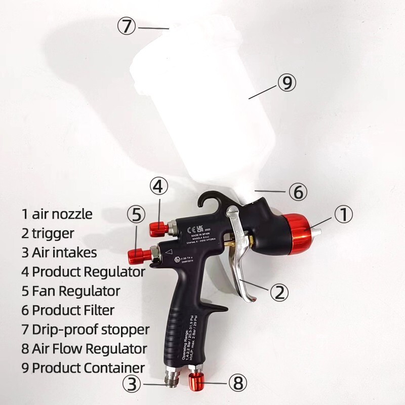SAGOLA Professional Spray Gun Car Paint Spray Gun 1.3mm Nozzle Industrial Grade