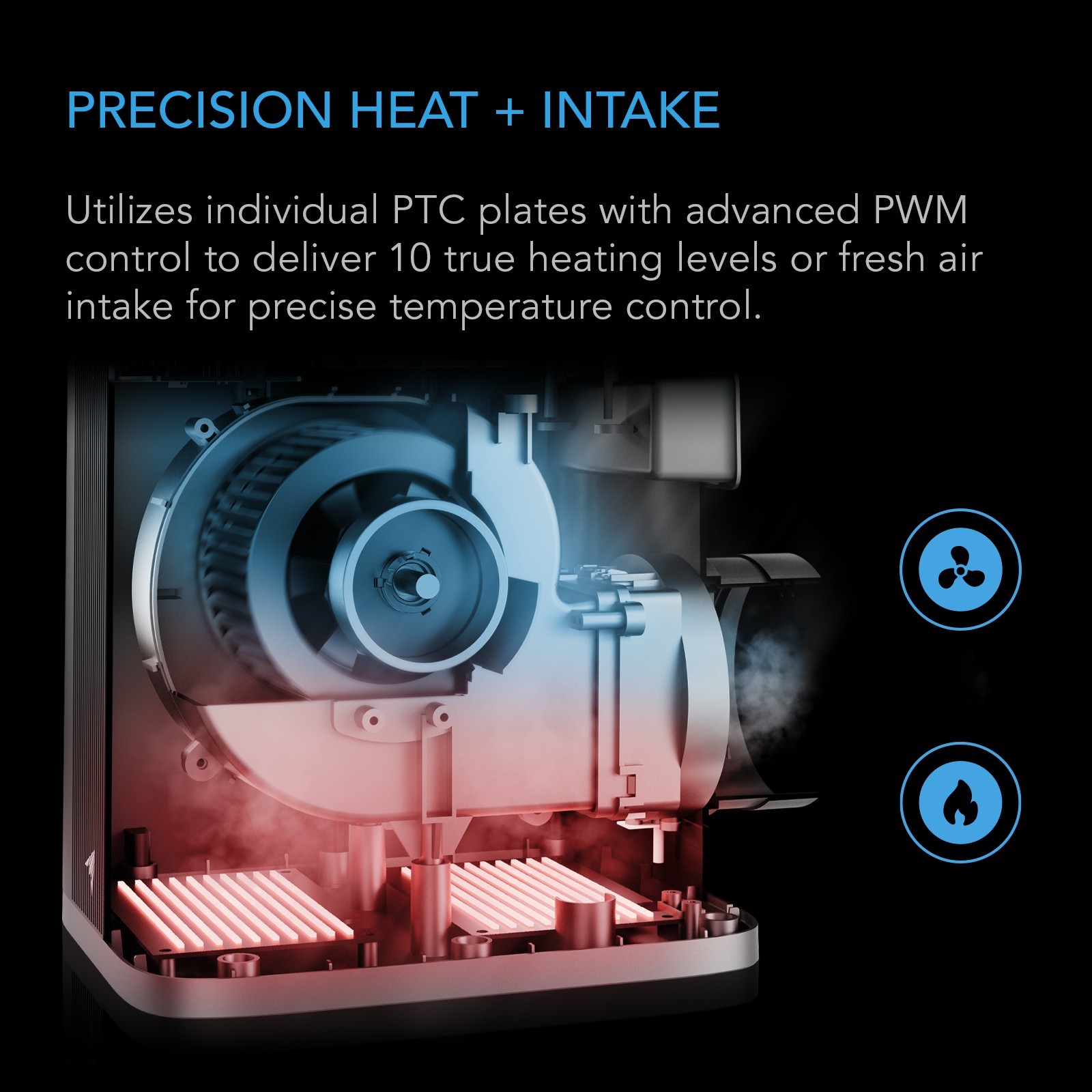 THERMOFORGE S7, Environmental Plant Heater 1000W, Precise PTC 10 Heating Levels