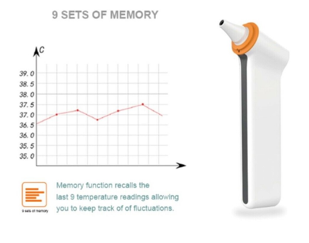 Infrared Non-Contact Forehead Thermometer FDA CE Medical Grade Babies Adult