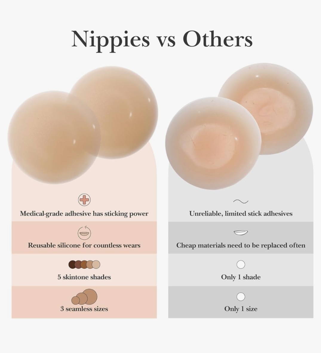 Nippies Nipple Cover Sticky Adhesive Silicone Nipple Pasties Reusable S/M Creme